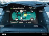 Monitor Toyota Prius 30 zavod — şəkil 3