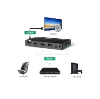 HDMI switcher Ugreen 40205 5-in 1-out — şəkil 4