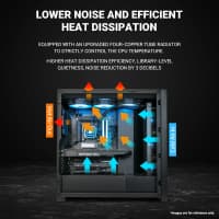 Masaüstü kompüter Ryzen 9 7900X, RTX 307 Nvidia RTX 3070 8GB — şəkil 2