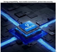 Kart oxuyucu Ugreen 4-in-1 USB 3.0 — şəkil 8