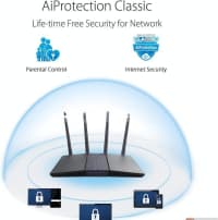Router ASUS RT-AX1800S Dual Band Wi-Fi 6 — şəkil 6