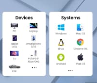 Kart oxuyucu Ugreen 2in1 USB Type-C — şəkil 7