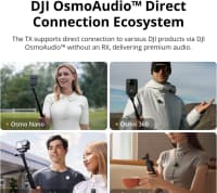 Simsiz mikrofon sistemi DJI Mic Mini (2TX + 1RX + Case) — şəkil 6