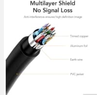 Qızılı rəng data kabel, USB — şəkil 6