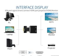 VGA to HDMI konverter adapteri — şəkil 4