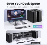 KVM Switch Ugreen 8K 60Hz HDMI 2.1 — şəkil 4