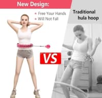 Sökülə bilən idman obrucu (Hula Hoop) — şəkil 2