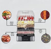Meyvə və tərəvəz qurudan aparat 350W — şəkil 3