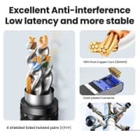 Lan kabel Ugreen Cat8 1m 40Gbps — şəkil 4