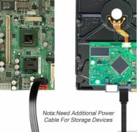 Qızılı rəng data kabel, SATA — şəkil 4