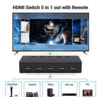HDMI Switch Ugreen 5-in 1-out 4K 60Hz CM568 — şəkil 5