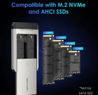 M.2 NVMe SSD Docking Station 20Gbps Dual Bay — şəkil 7