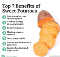 Şirin kartof (Sweet potatoes) — şəkil 3