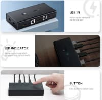 HDMI Switch Ugreen 50744 2-in-1 KVM — şəkil 2
