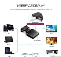 VGA to HDMI konverter adapteri — şəkil 5