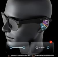 Bluetooth Qulaqcıqlı Smart Eynək — şəkil 1