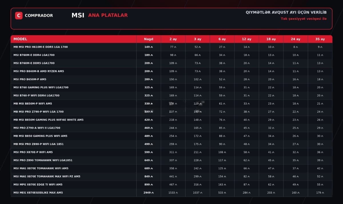 Ana plata MSI modelləri