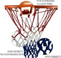 Basketbol Şiti və Səbət Dəstləri — şəkil 3