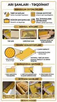 Arıçılıq üçün mum arı şanları — şəkil 3
