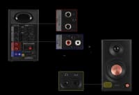 Studiya monitoru Edifier MR3 Black 36W — şəkil 5