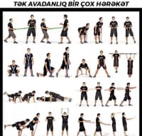 Müqavimət Bantları (Espander) — şəkil 7