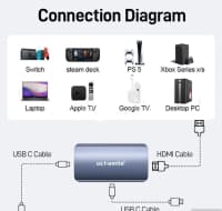Simli növ adapter — şəkil 2