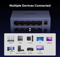 Şəbəkə kommutatoru Ugreen 5-port 1000Mbps CM933 — şəkil 3