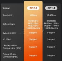 Qızılı rəng data kabel, USB — şəkil 8
