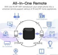 Smart WiFi RF IR Universal Kontroller — şəkil 4