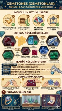 Təbii daşlar: qranat, topaz, malaxit, rubin, kianit, sapfir — şəkil 2