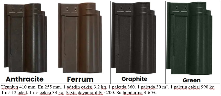 Kirəmit (dam örtüyü materialı) — şəkil 5
