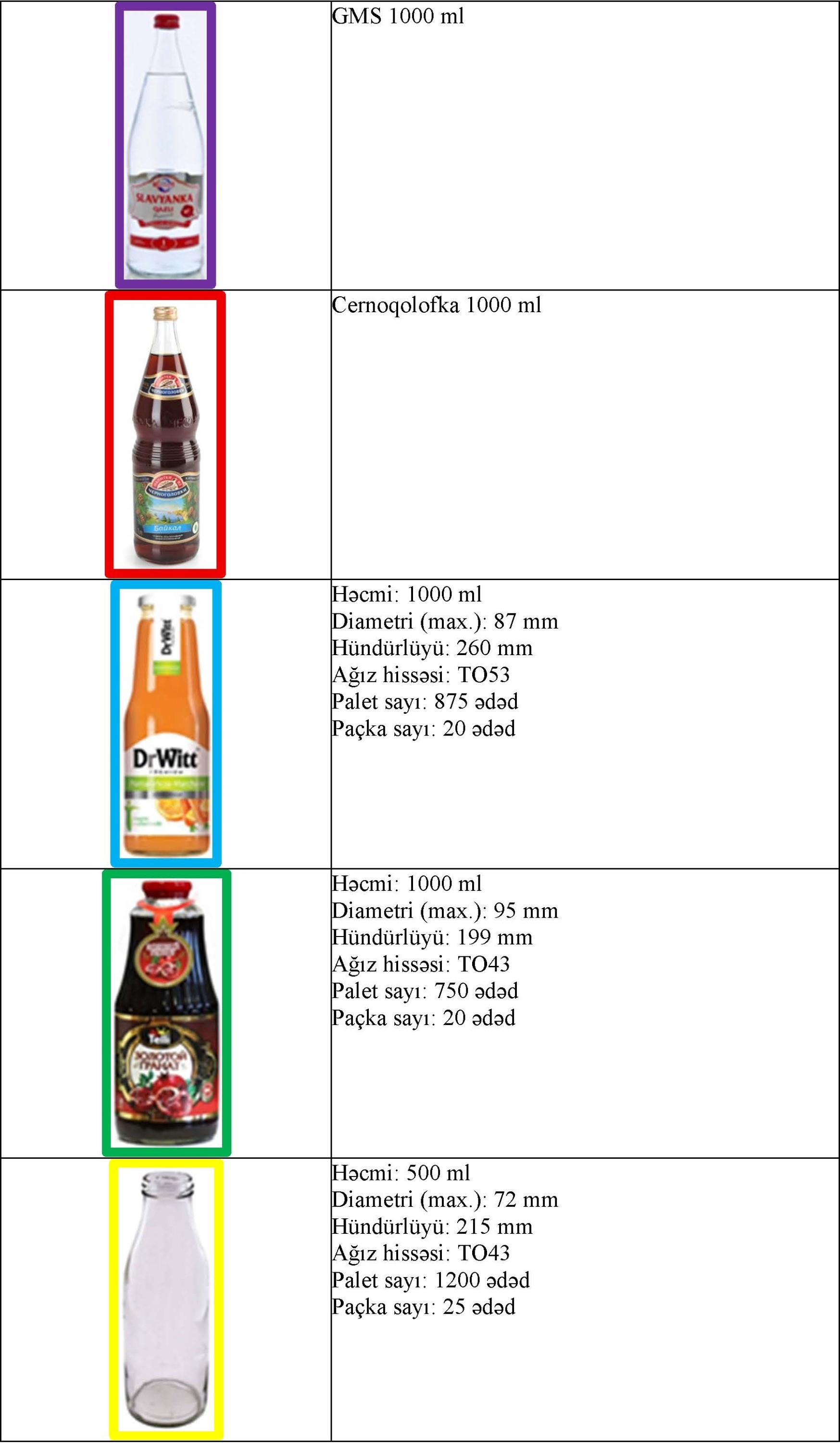 Limonad, pivə, araq üçün şüşə butulkalar