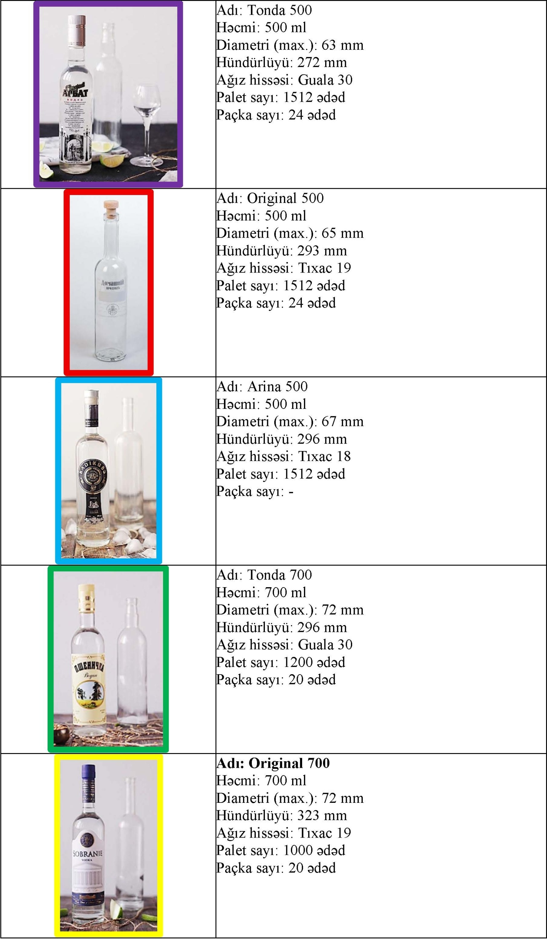 Limonad, pivə, araq üçün şüşə butulkalar