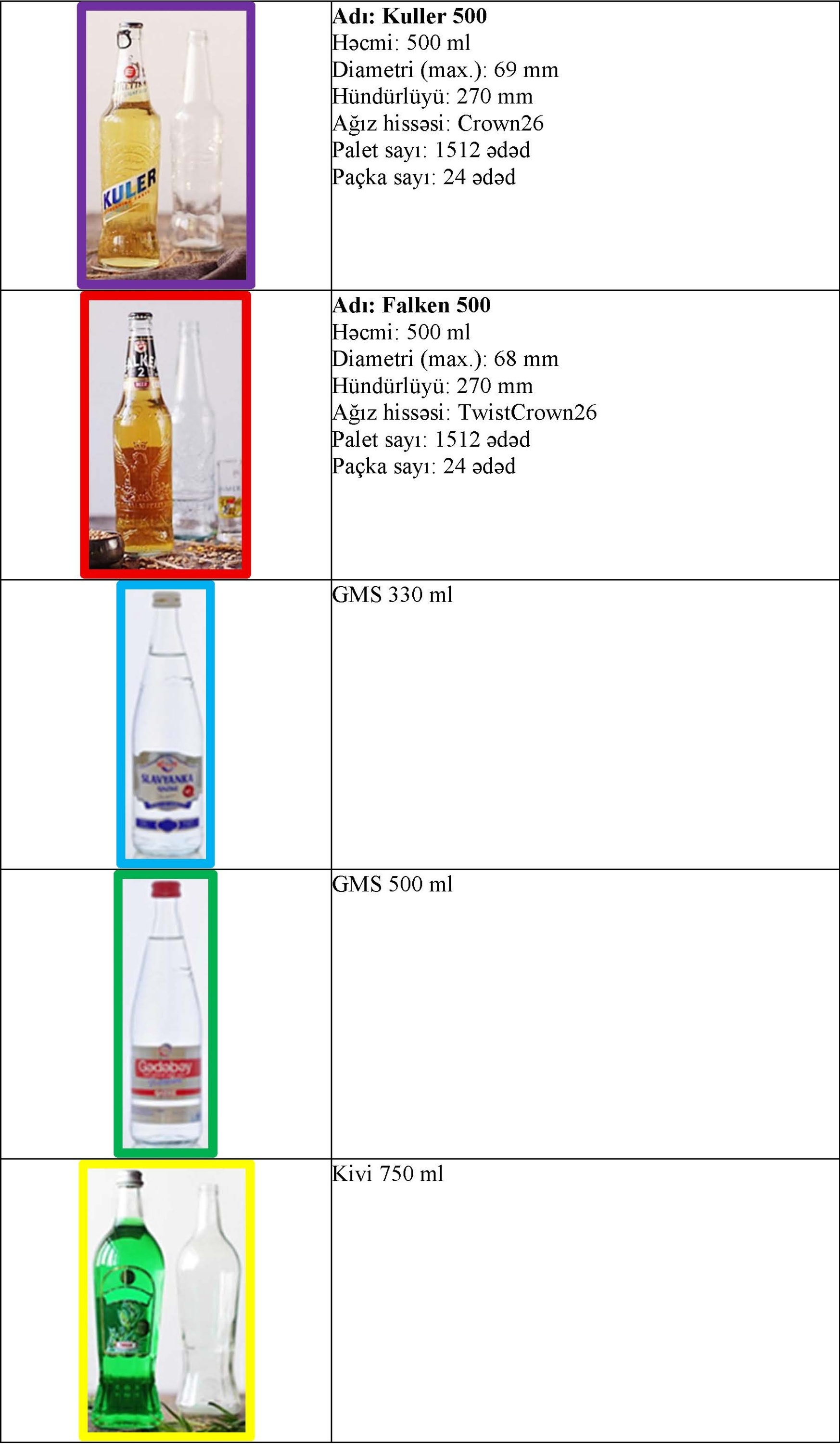 Limonad, pivə, araq üçün şüşə butulkalar