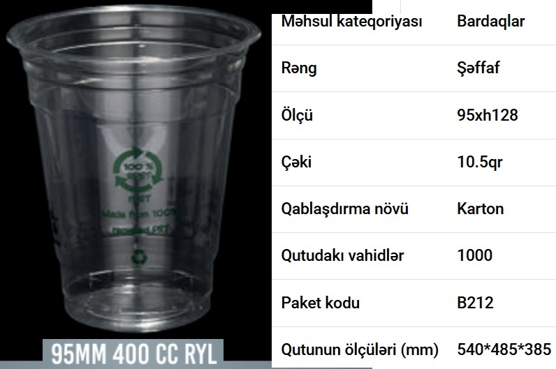 Pet stəkanlar və qapaqları — şəkil 9