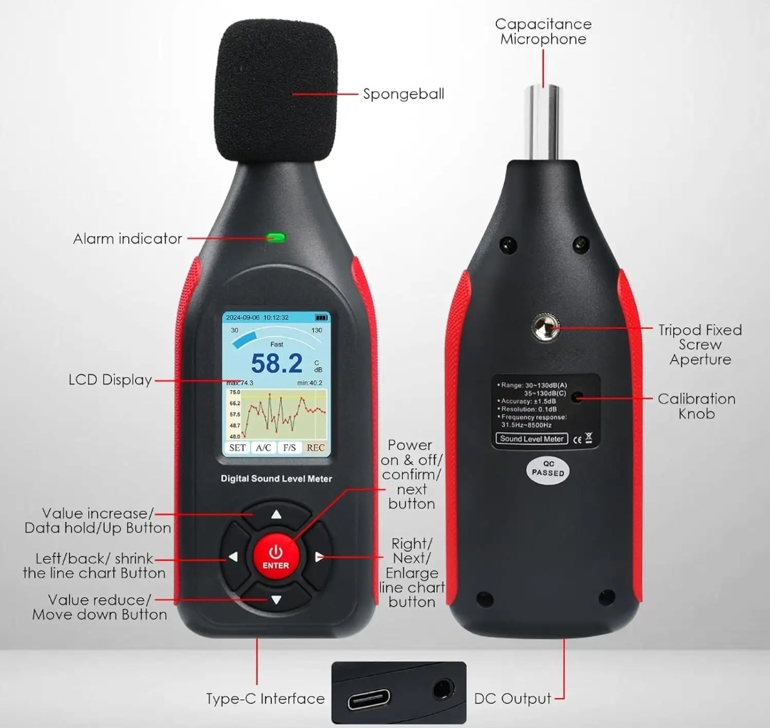Sonometr BENETECH GT-1355A — şəkil 2