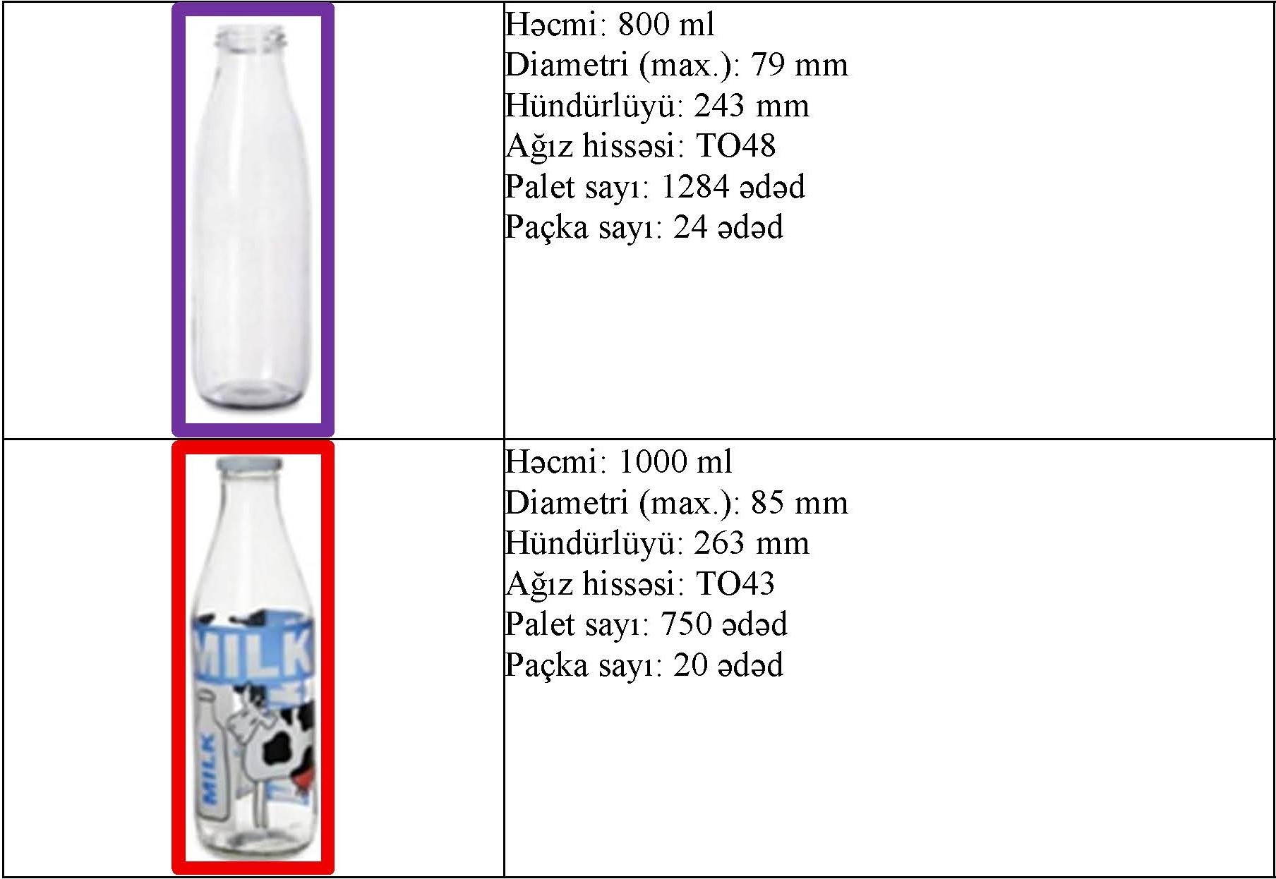 Limonad, pivə, araq üçün şüşə butulkalar