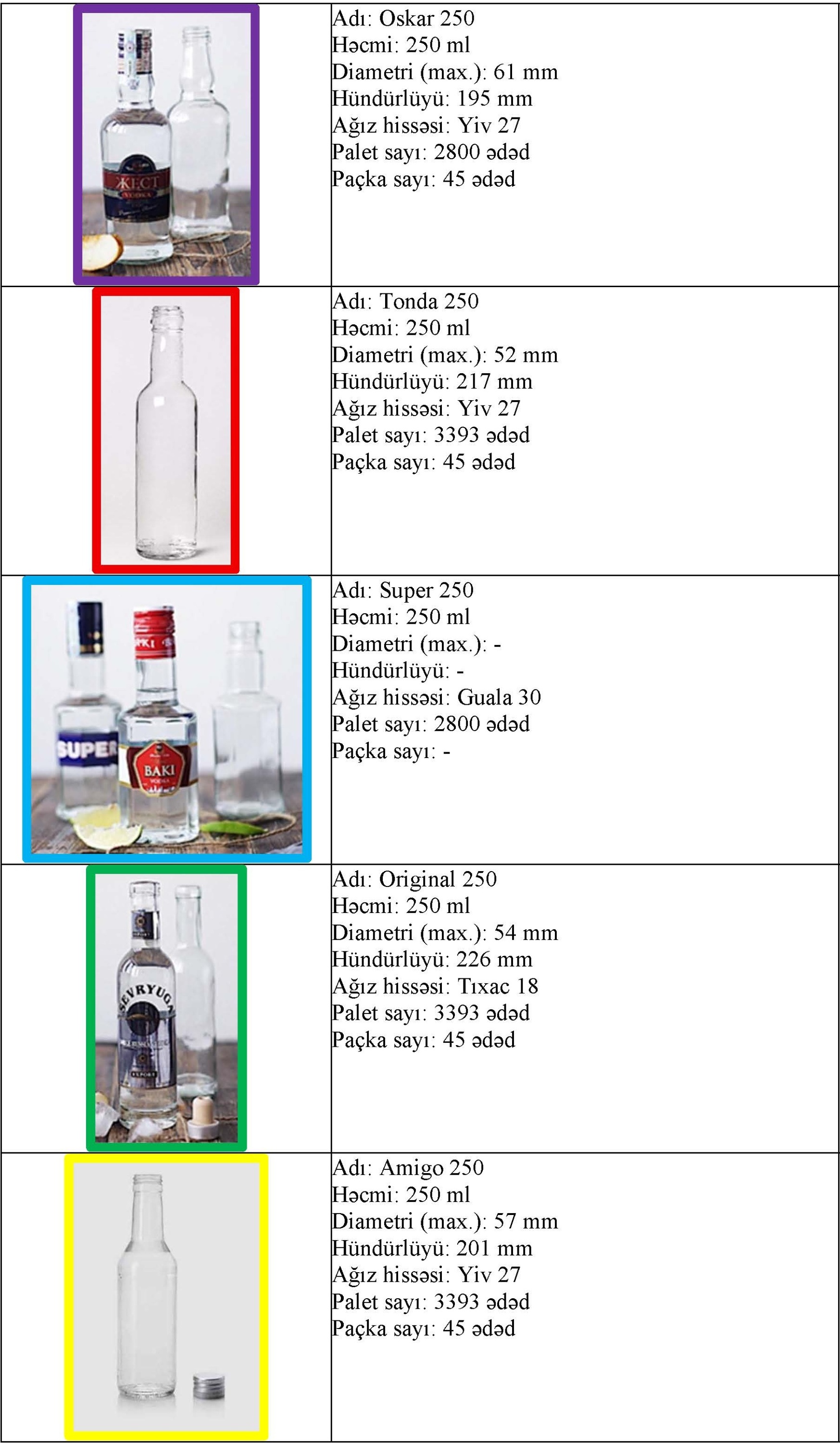 Limonad, pivə, araq üçün şüşə butulkalar