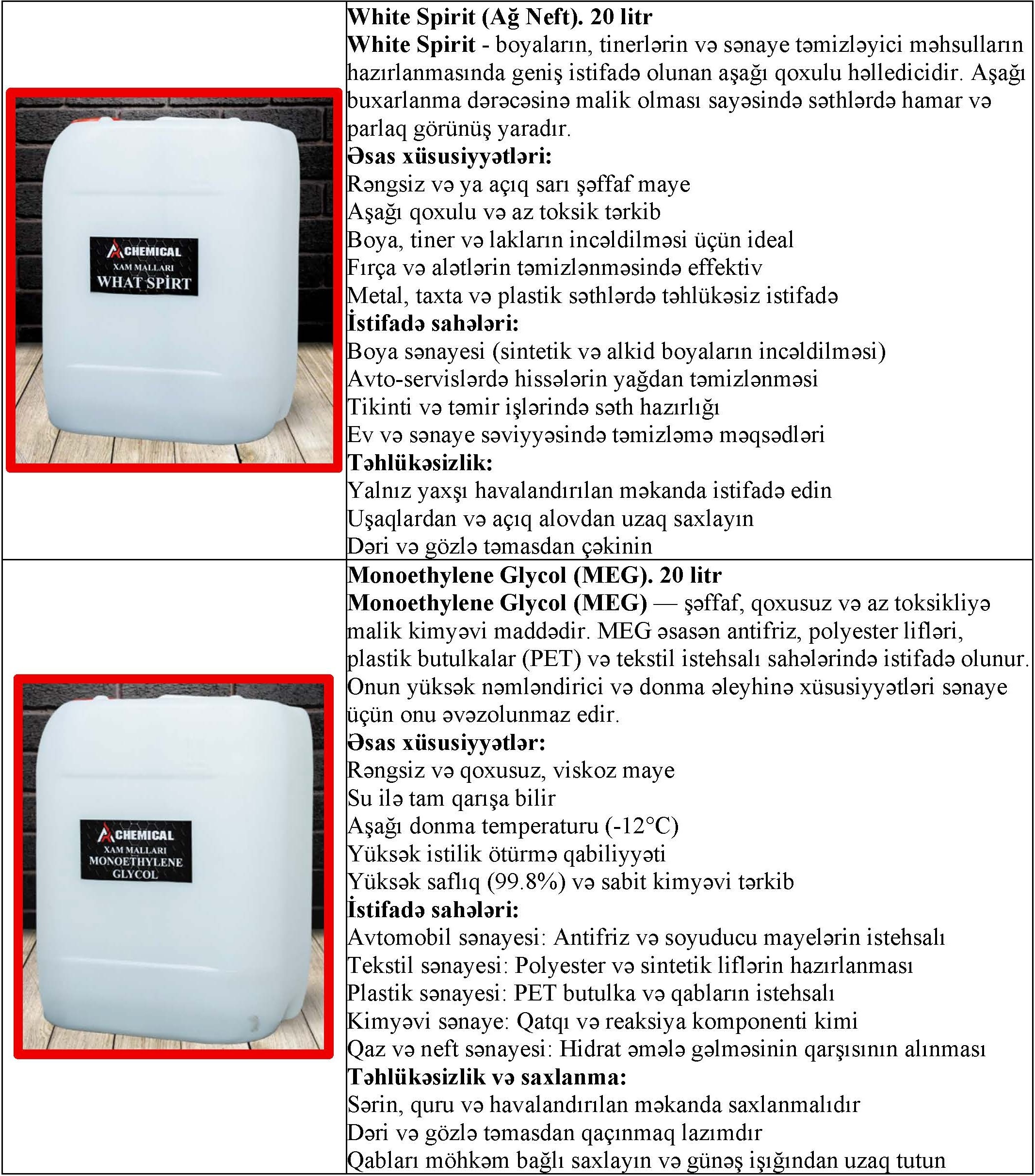 Kimyəvi xammallar — şəkil 2