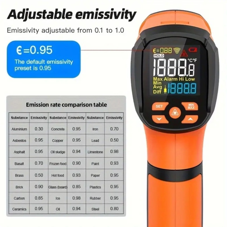 Təmassız sənaye termometri MESTEK IR-05A — şəkil 2