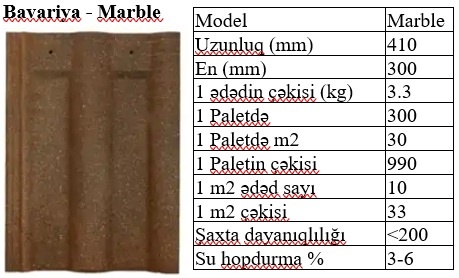 Kirəmit (dam örtüyü materialı)