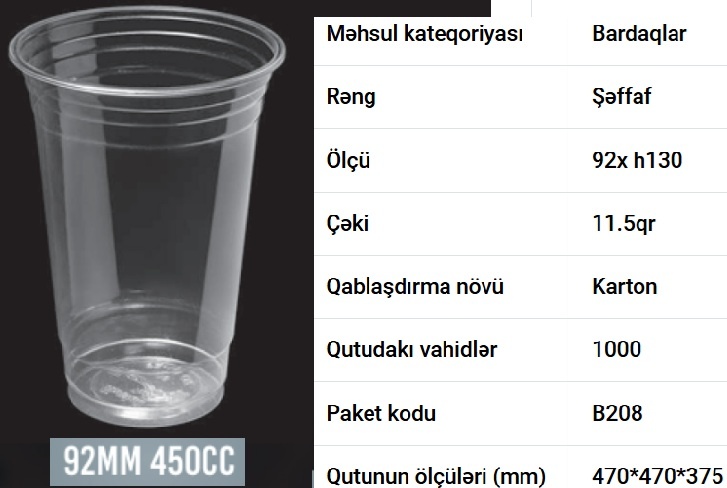 Pet stəkanlar və qapaqları — şəkil 15