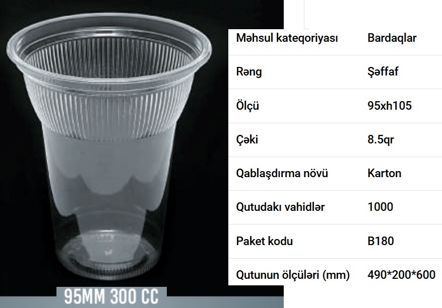 Pet stəkanlar və qapaqları — şəkil 7
