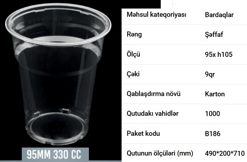 Pet stəkanlar və qapaqları — şəkil 5