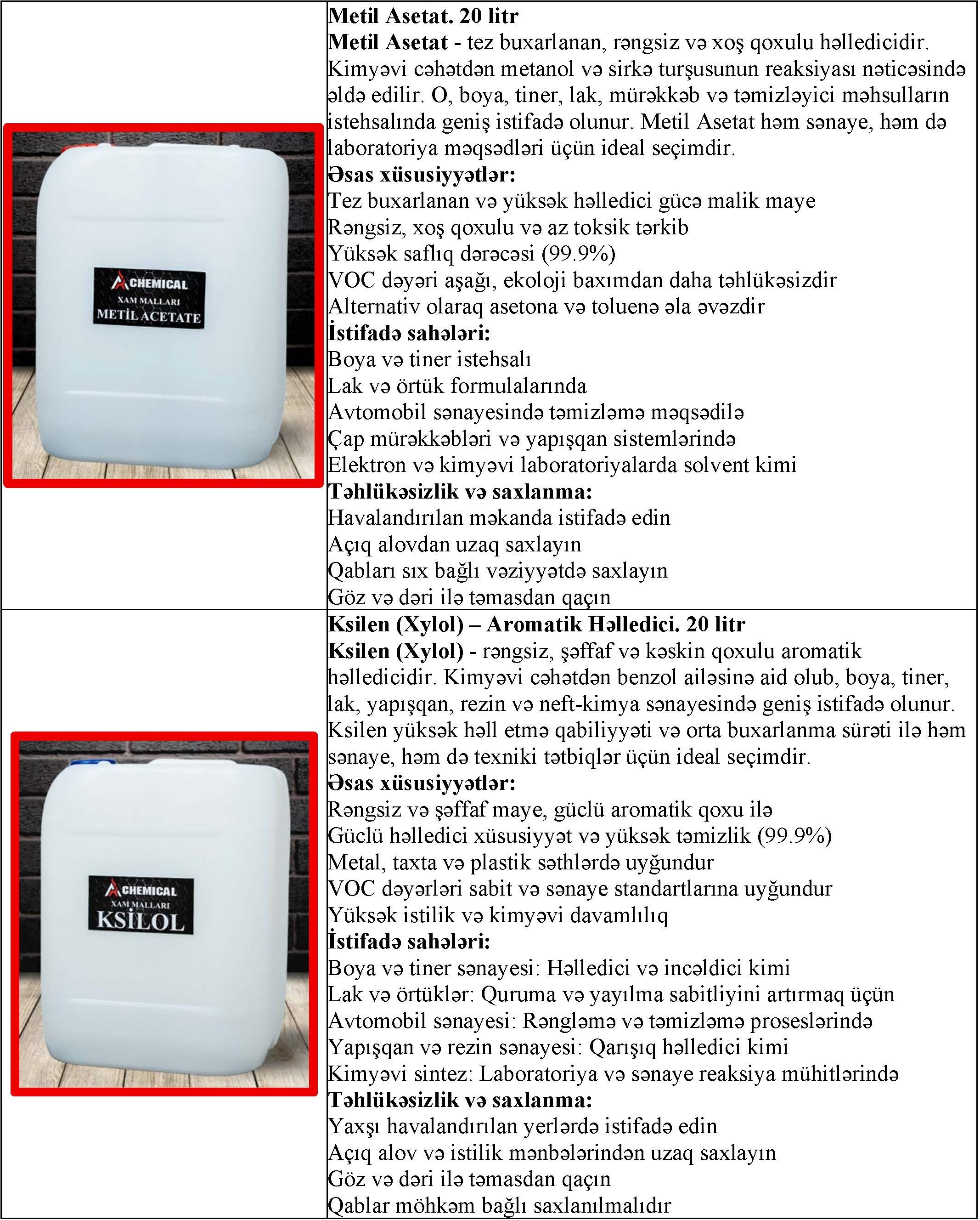 Kimyəvi xammallar — şəkil 4