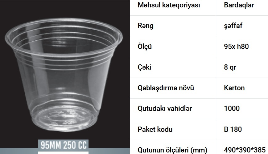 Pet stəkanlar və qapaqları — şəkil 4