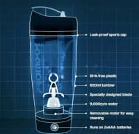 Protein şeyker ProMixx elektrikli mikser 600 ml — şəkil 12