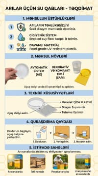 Arıçılıq avadanlığı arı su qabları — şəkil 2