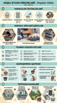 Asqılı eyvan dibçəkləri — şəkil 4
