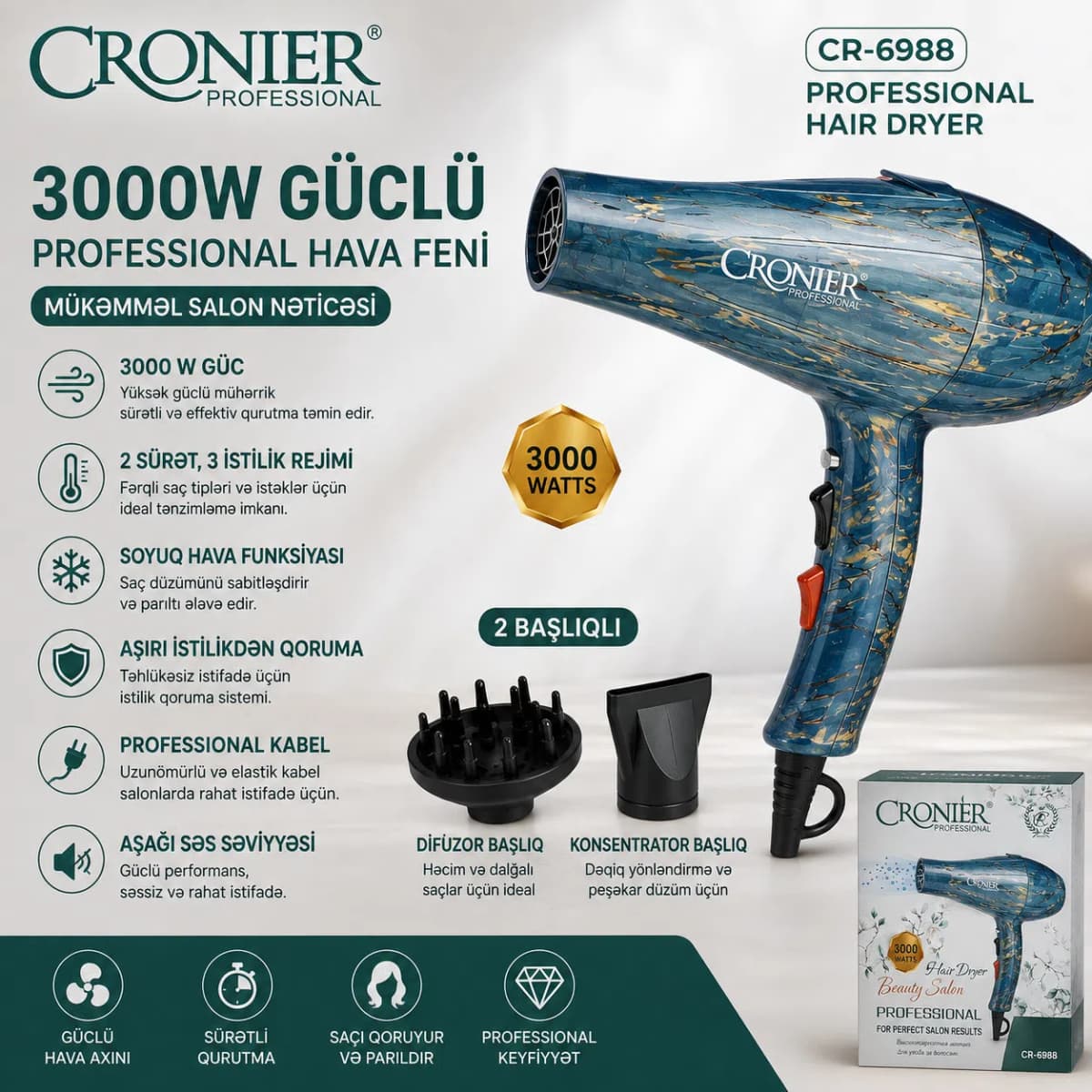 Cronier Hava feni